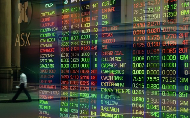 ASX quarterly index rebalance S&P Dow Jones Indices