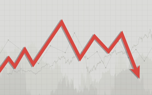 Small Ords index ASX 200 chart April 2020