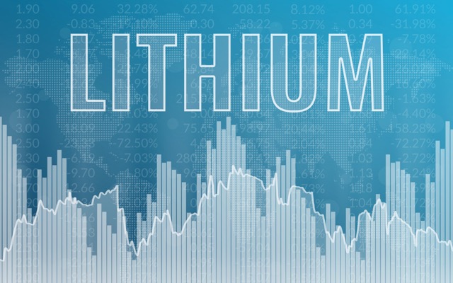 Lithium bears stocks