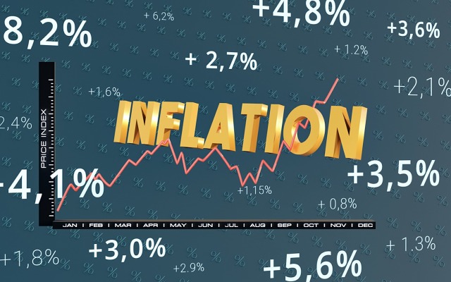 US inflation hot 2022 Australian shares ASX